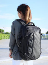 将图片加载到图库查看器,Blazer後背包